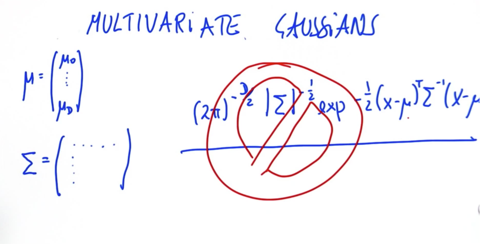 Explanation