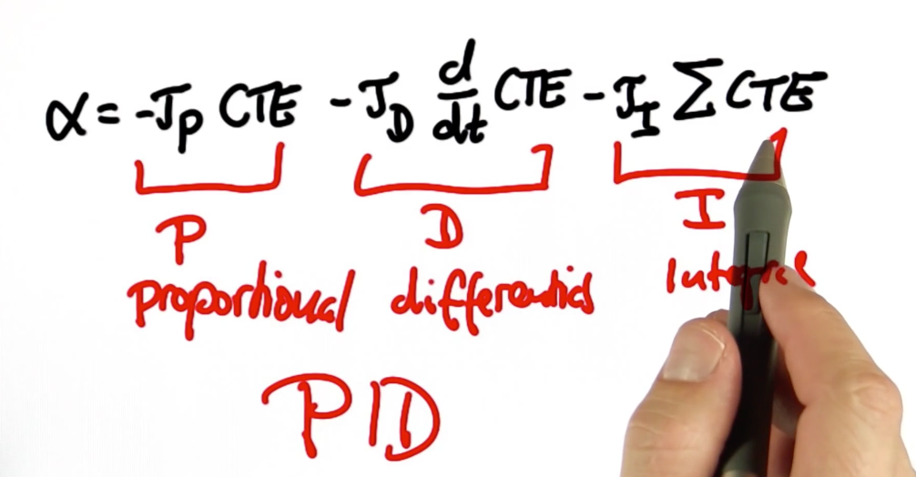 PID Control