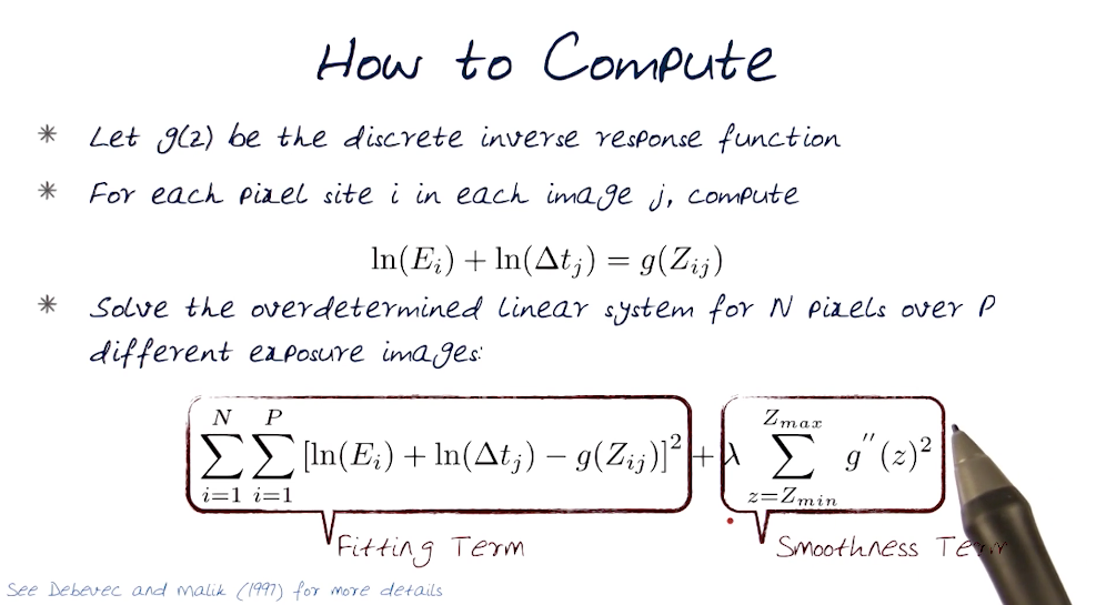 computing-response-curve