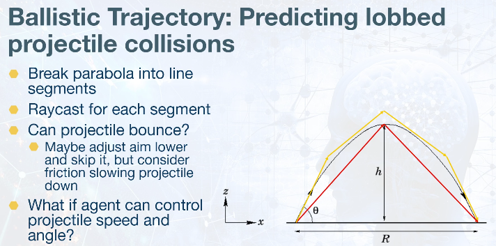 ballistic-traj-collision.png
