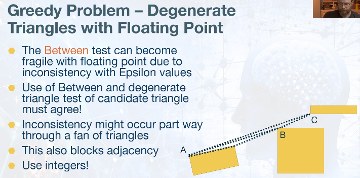 degenerate-triangles
