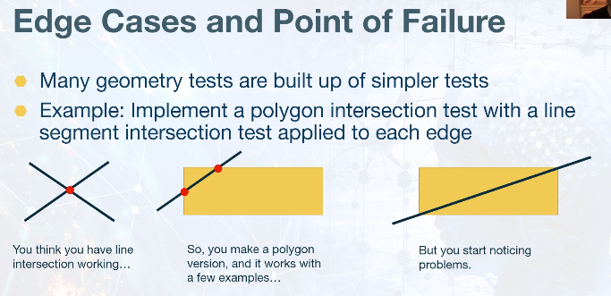 floating-point-solution-edge-cases