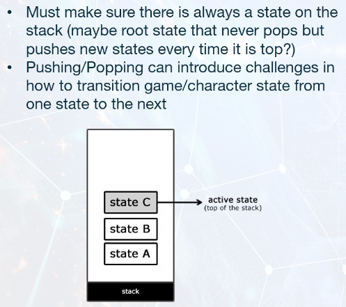 fsm-hierarchical-stack.png