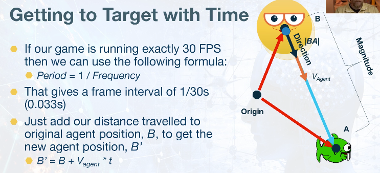 Getting to target with Time