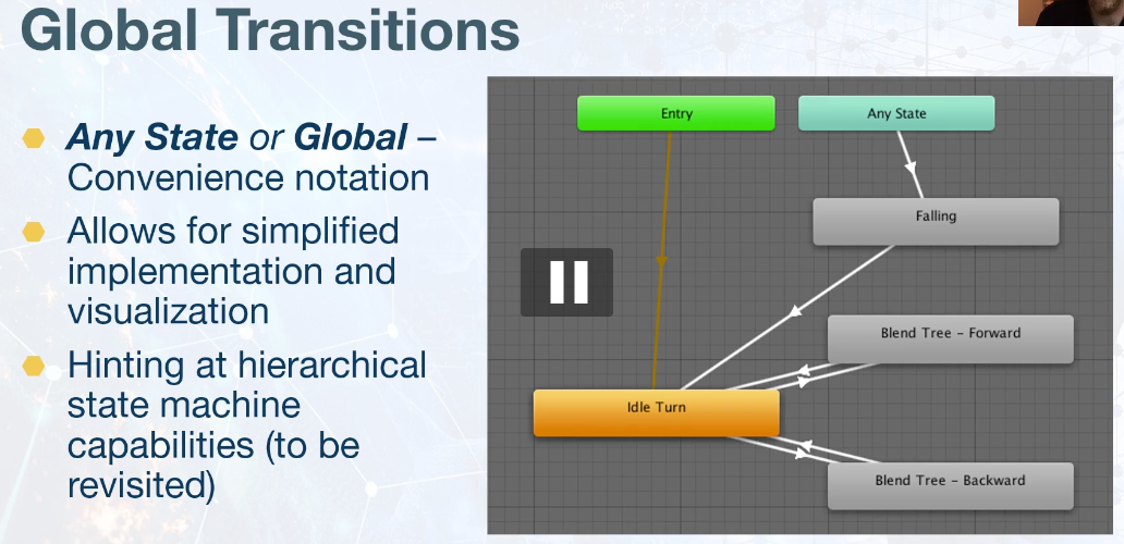 global-transitions.png