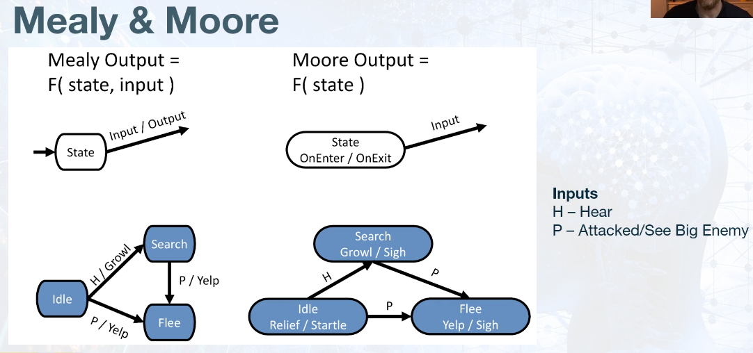 mealy-moore.png