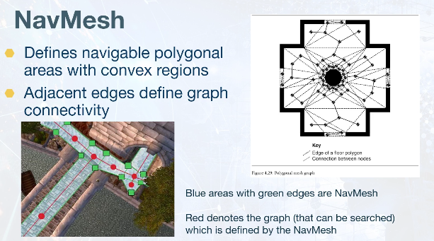 navmesh-high-level