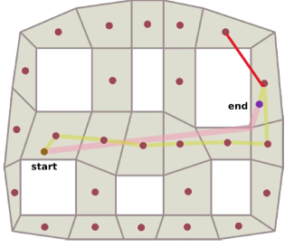 navmesh-pathnode-arrangement-1