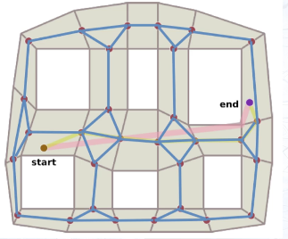 navmesh-pathnode-arrangement-2