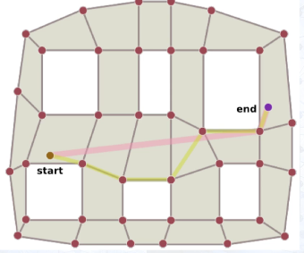 navmesh-pathnode-arrangement-3