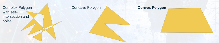 polygon-types