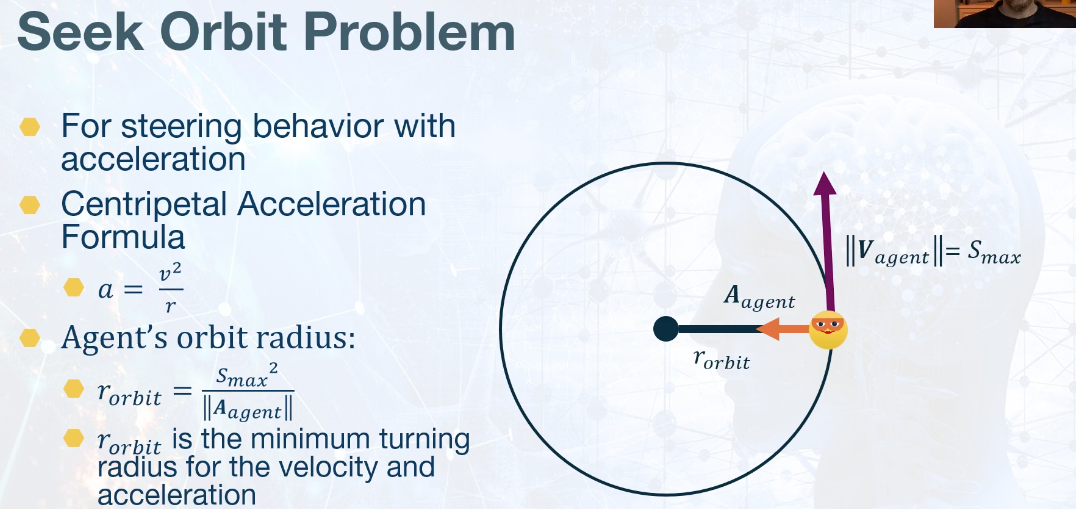 seek-orbit-problem.png