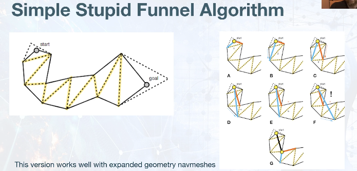 simple-stupid-funnel-algo