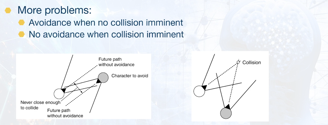 steering-collision-avoidance-cone-problem.png