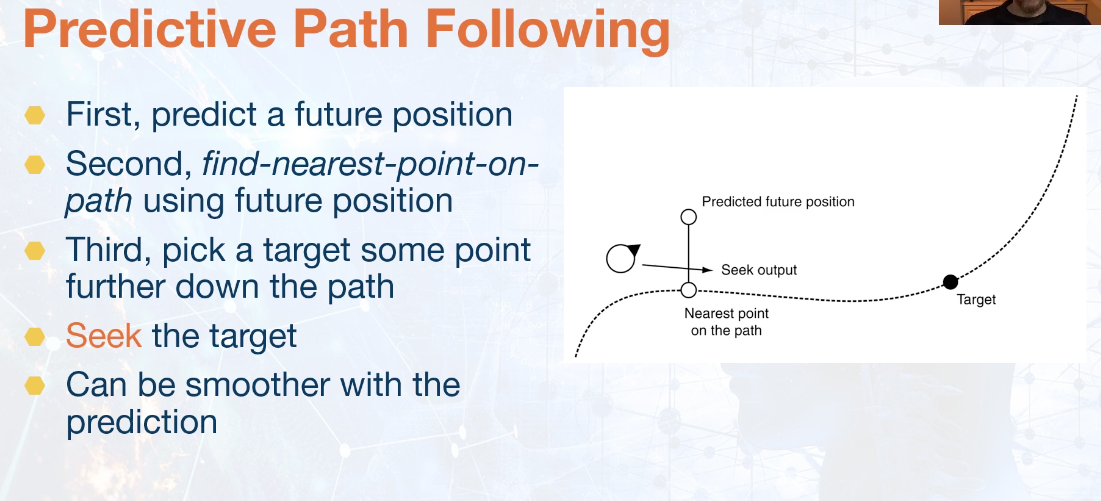 steering-predictive-path-following.png