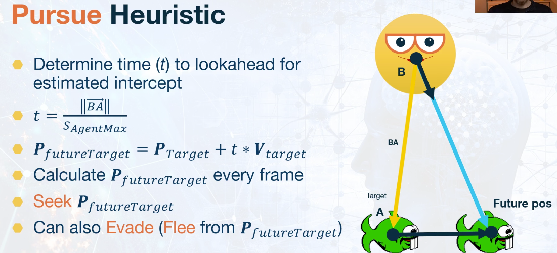 steering-pursue-heuristic.png