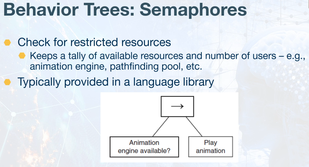 behavior-tree-semaphores.png