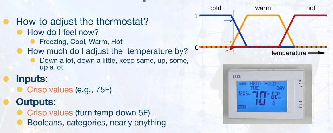 fuzzy-thermostat-eg.png