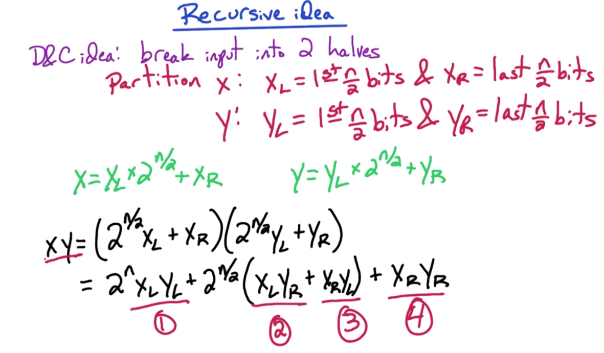 fast-mul-naive-recursive.png