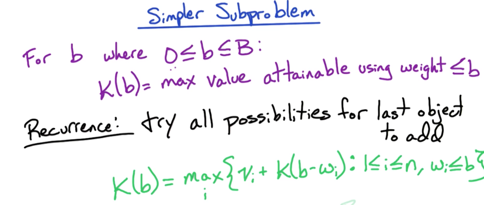 dp-knapsack-simpler.png