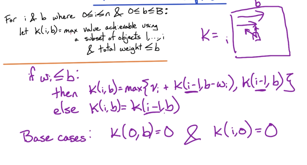 dp-knapsack.png