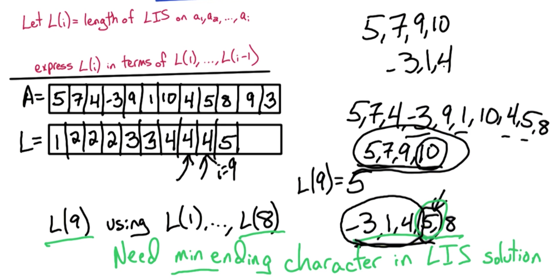 dp-lis-att1.png