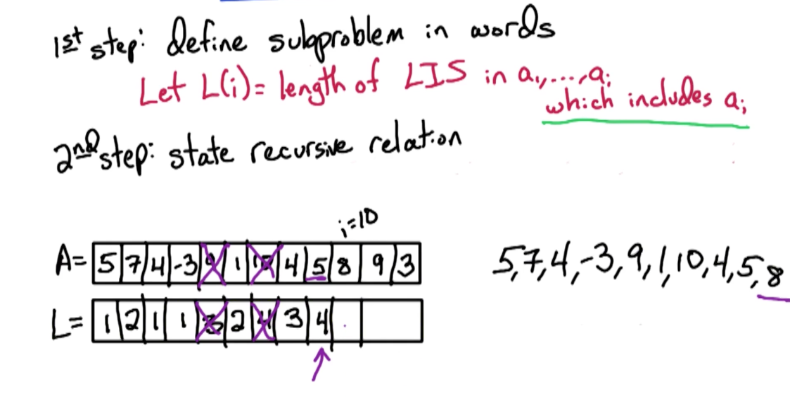 dp-lis-att2.png