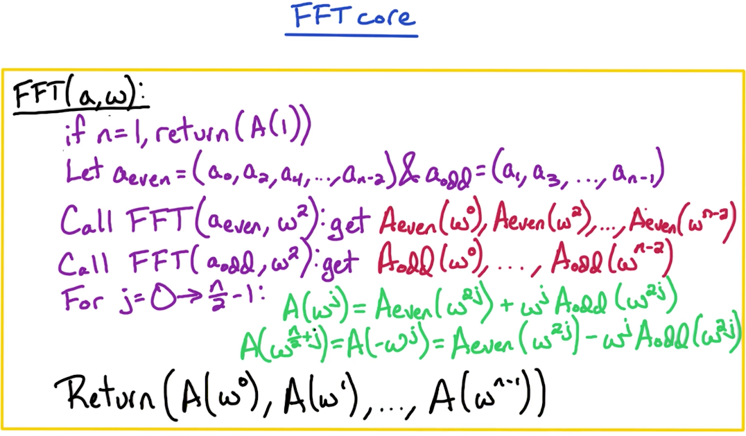 fft-core.png