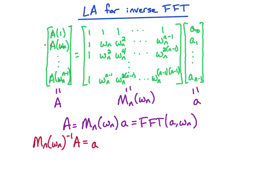 fft-inv-la.png