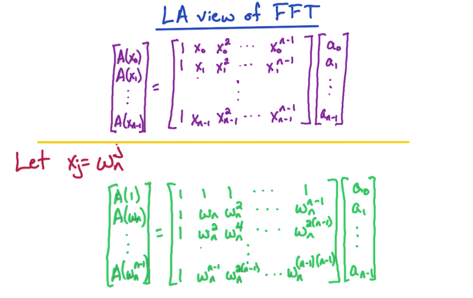 fft-la2.png