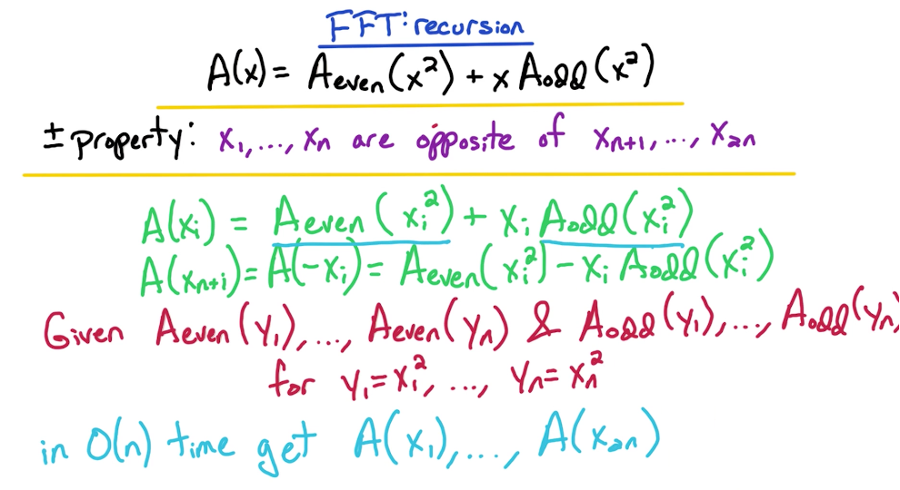 fft-recursion.png