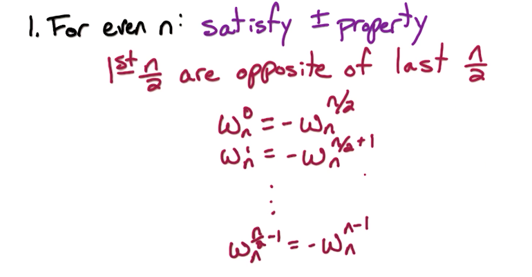 nth-roots-property-1.png