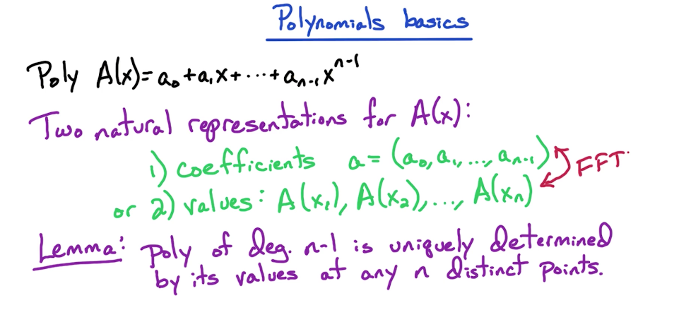 poly-basics.png