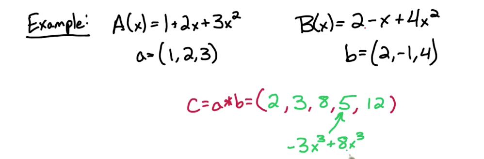 poly-mult-example.png