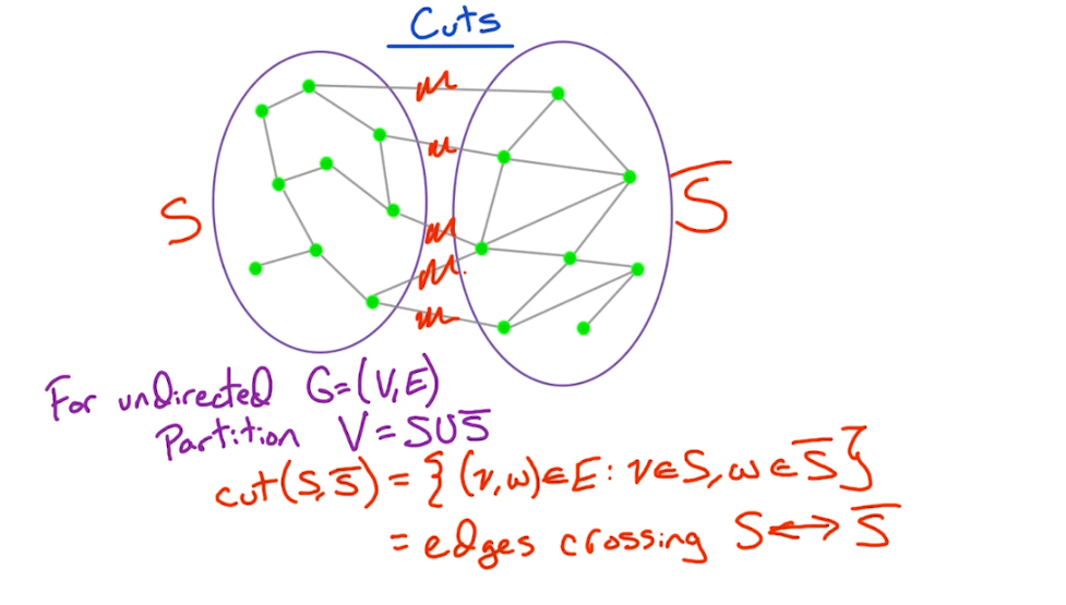 cuts.png