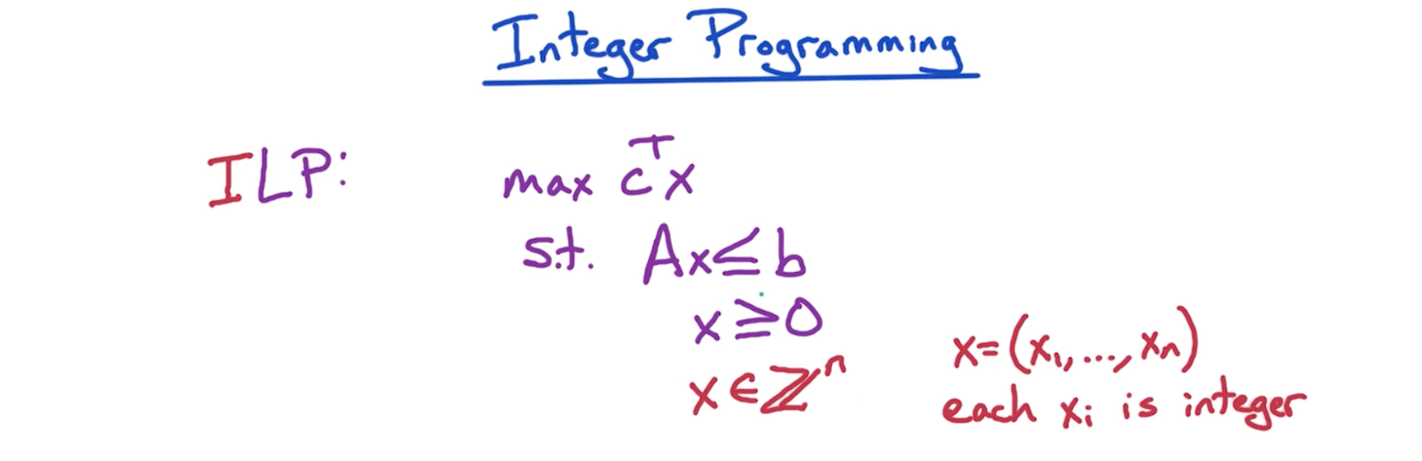 integer-programming.png