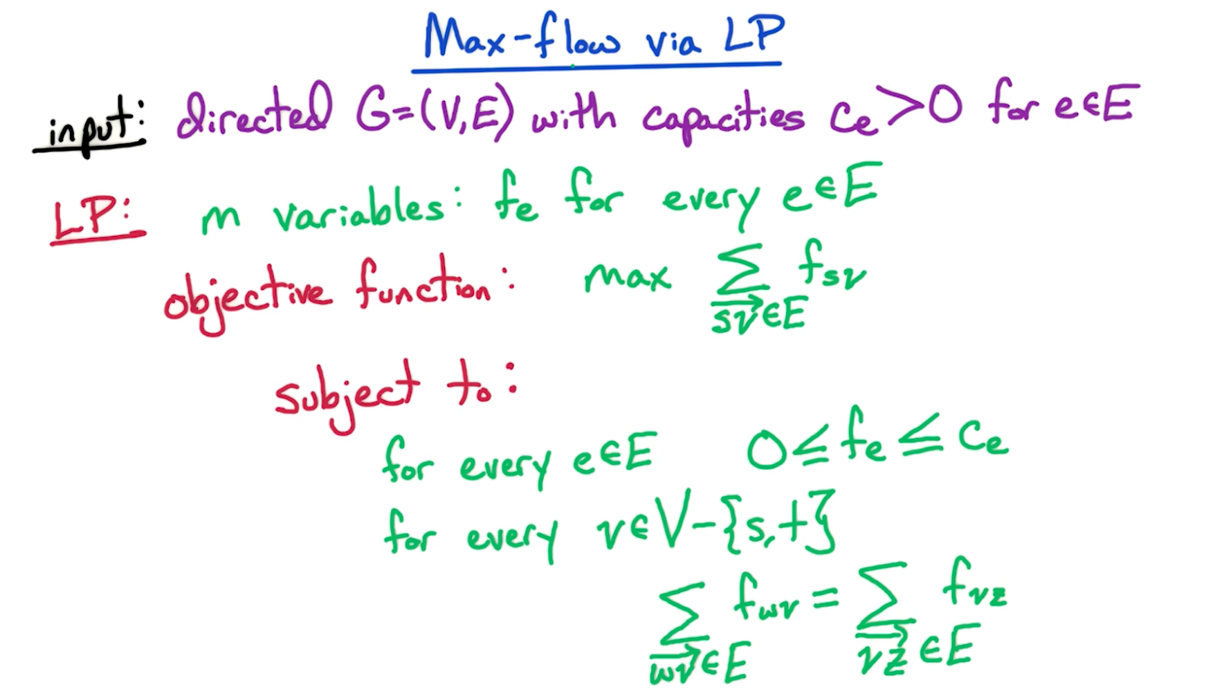 max-flow-as-lp.png