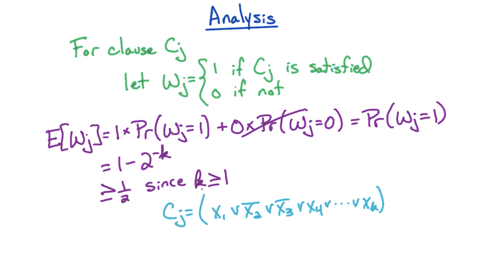 max-sat-analysis.png