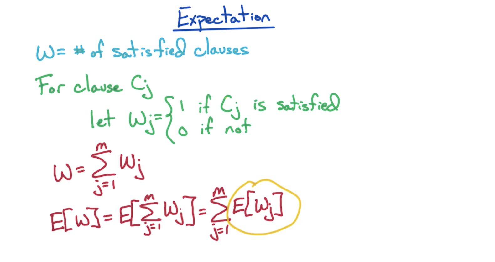 max-sat-expectation.png