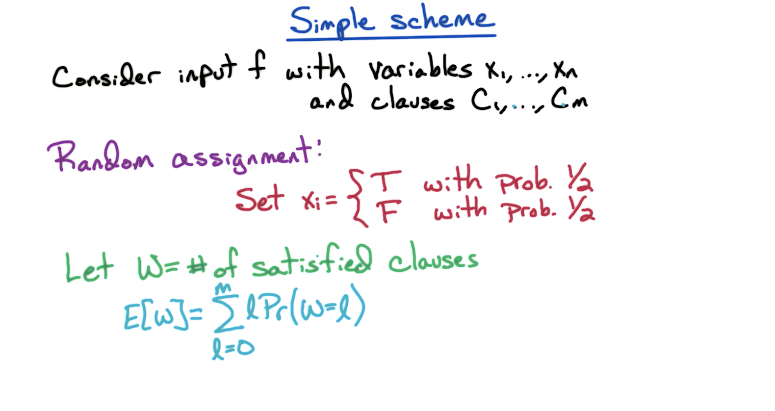 max-sat-simple-scheme.png