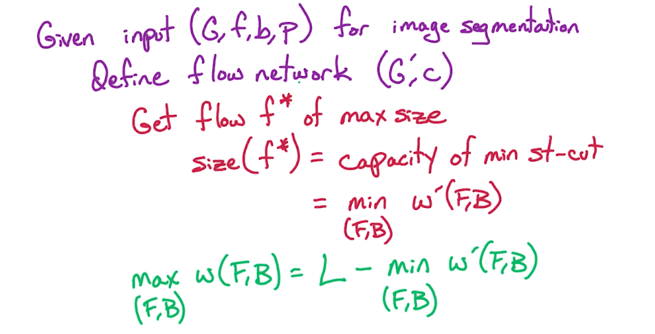 img-seg-algorithm.png