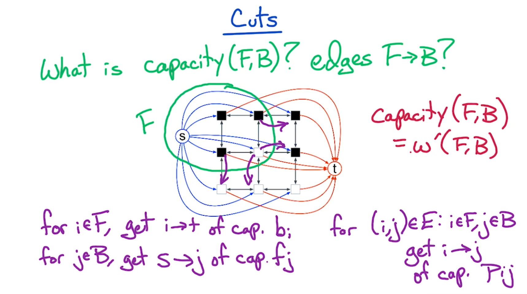 img-seg-cuts.png