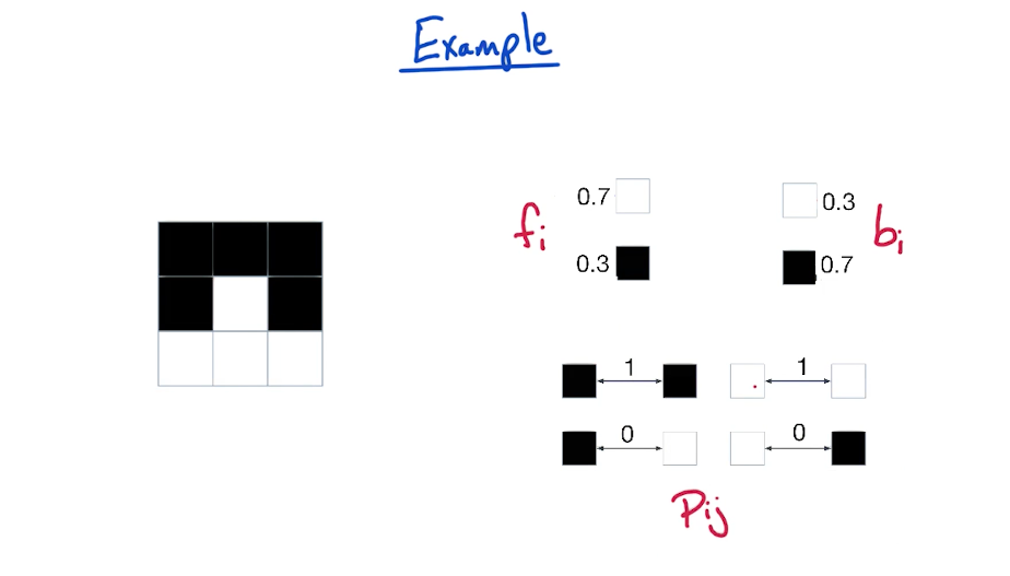 img-seg-eg.png