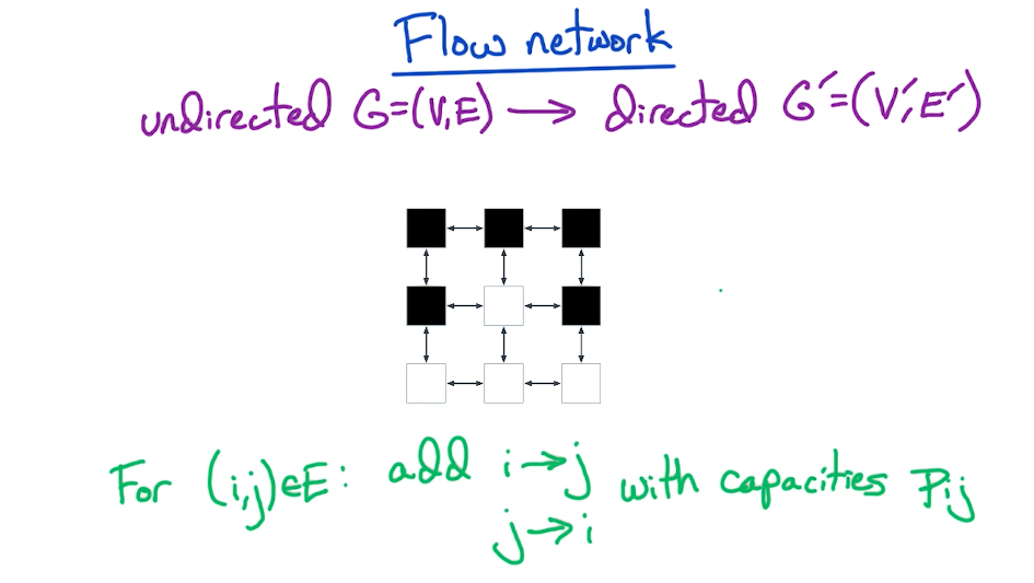 img-seg-flow-net.png