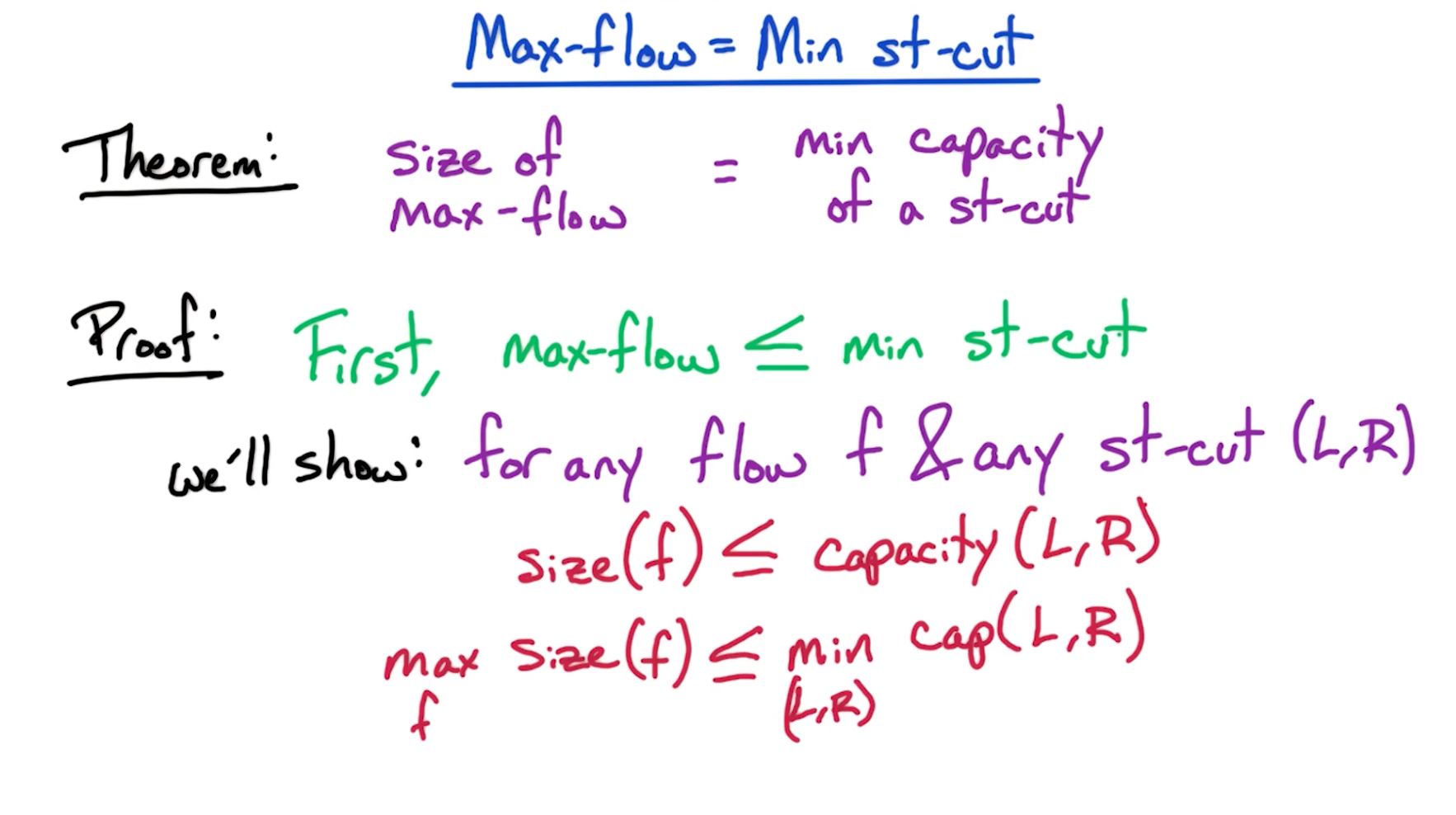 max-flow-min-cut.png