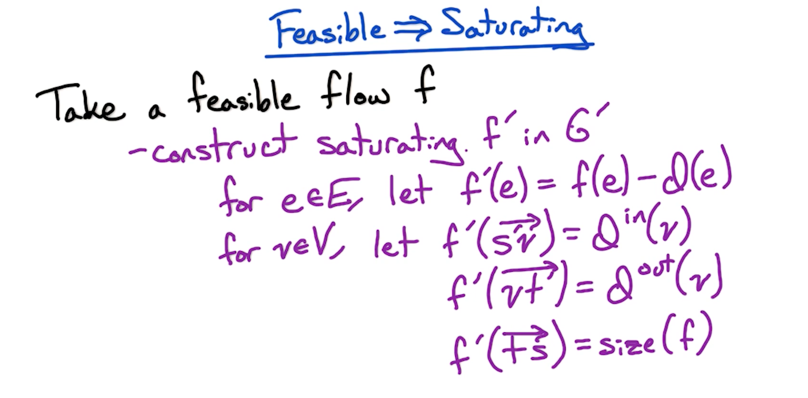 mfde-feasible-saturating.png