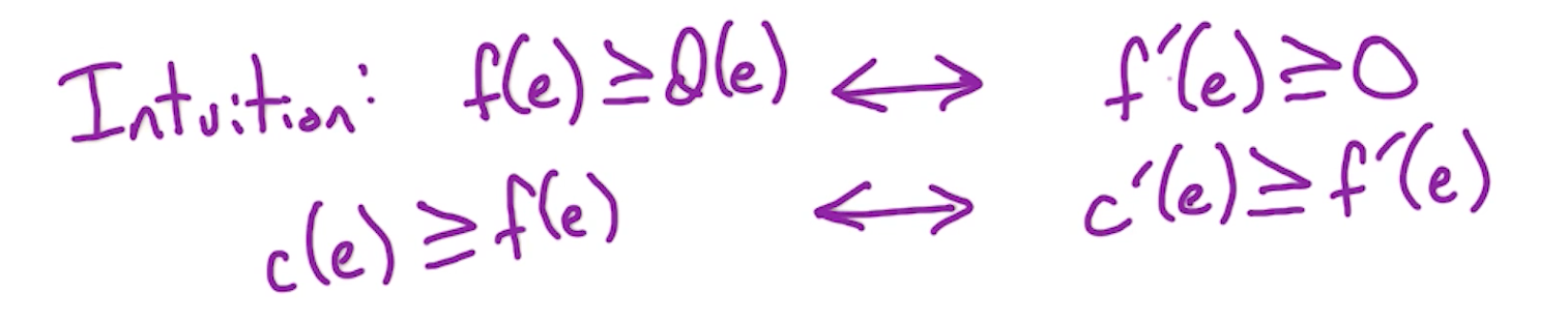 mfde-g-func-intuition.png