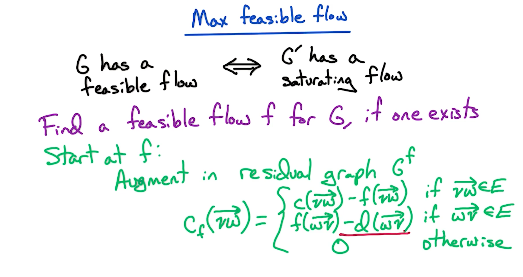 mfde-max-feasible-flow.png