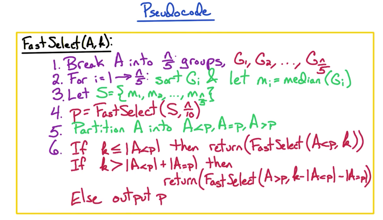 fast-select-pseudocode.png
