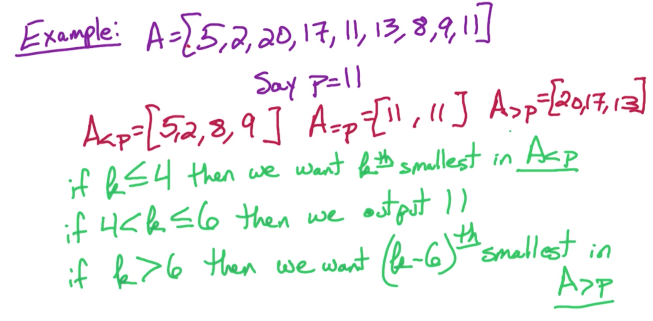 nth-item-using-quicksort.png